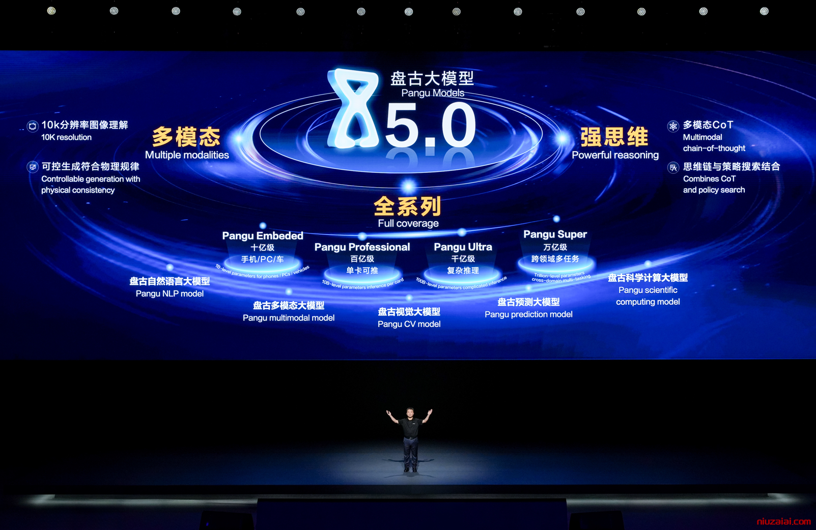 华为发布2万亿参数盘古5.0大模型​-牛仔AI